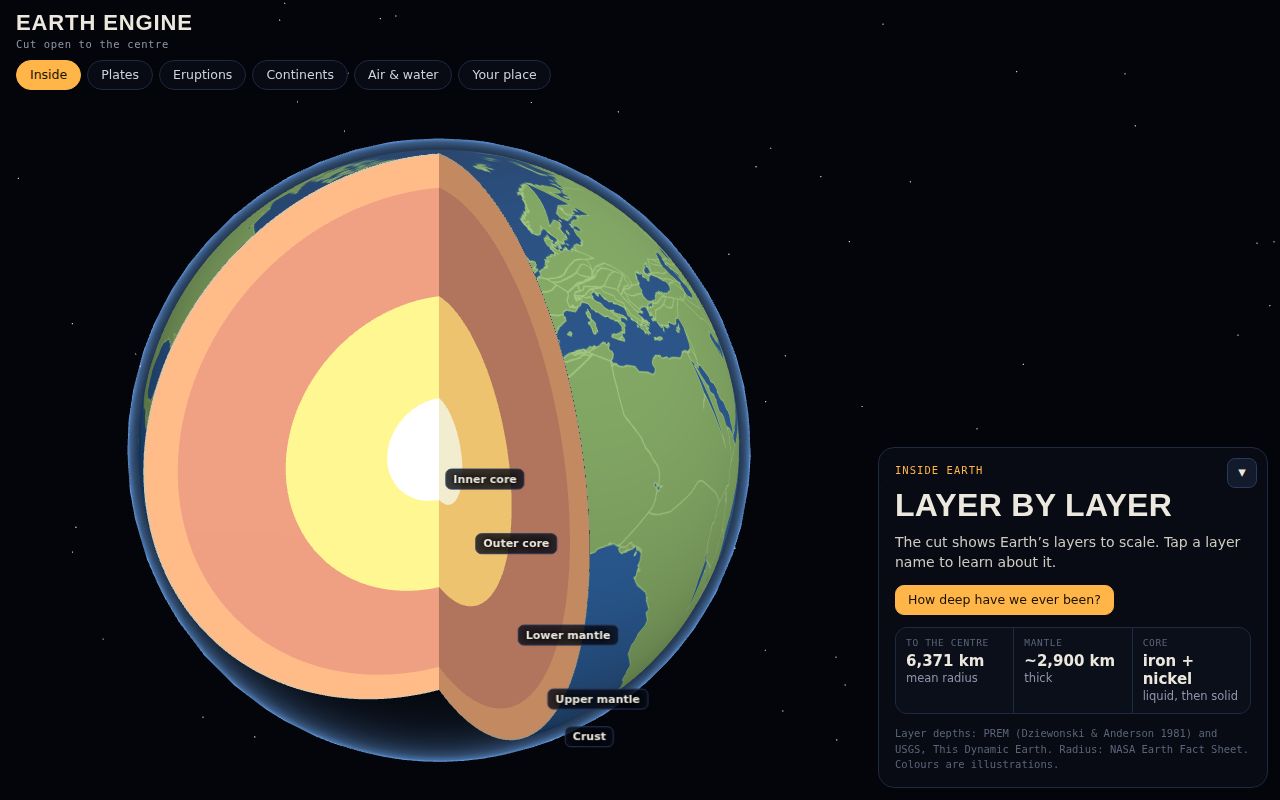 A view inside Earth Engine