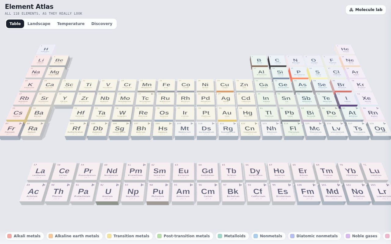 A view inside Element Atlas